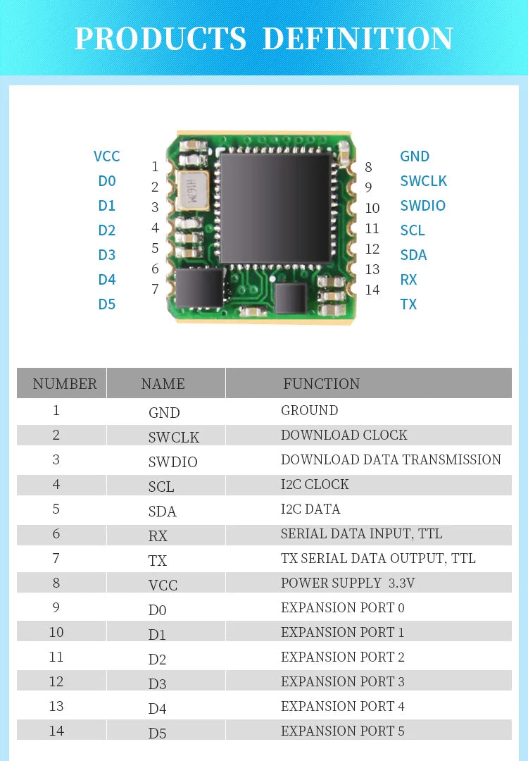 WitMotion WT931  (XYZ, return rate 500H) AHRS MPU9250 9-axis Accelerometer,+Eletronic Gyroscope+Angle+Magnetometer, for Arduinos