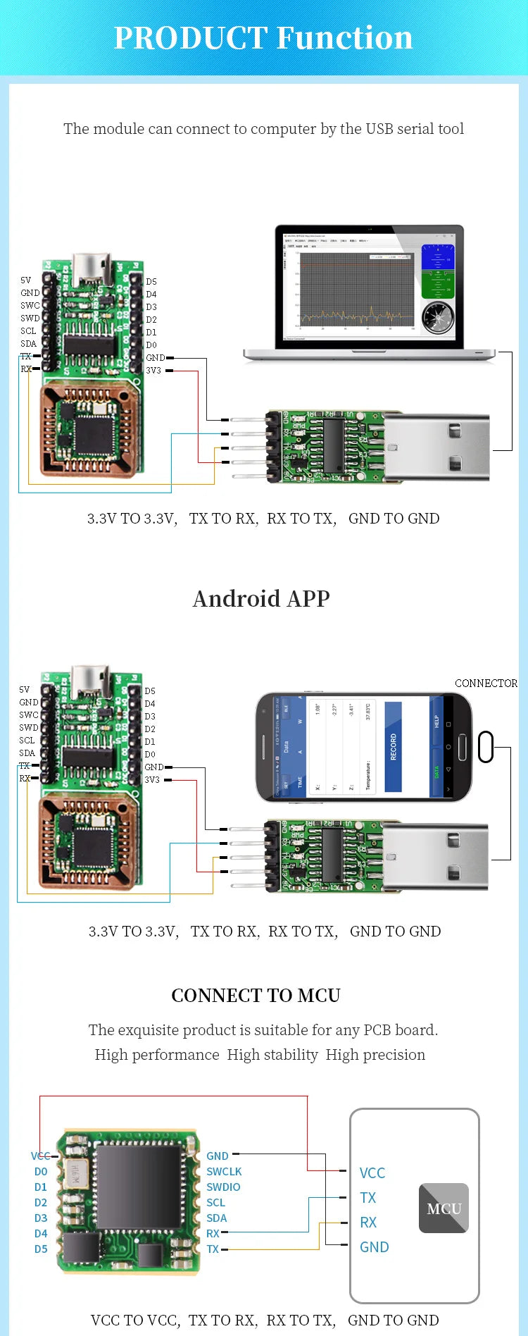 WitMotion WT931  (XYZ, return rate 500H) AHRS MPU9250 9-axis Accelerometer,+Eletronic Gyroscope+Angle+Magnetometer, for Arduinos