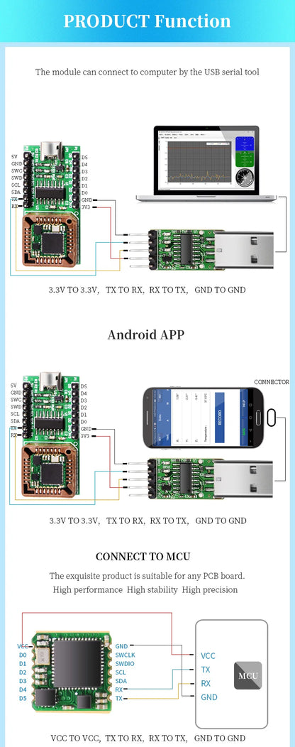 WitMotion WT931  (XYZ, return rate 500H) AHRS MPU9250 9-axis Accelerometer,+Eletronic Gyroscope+Angle+Magnetometer, for Arduinos
