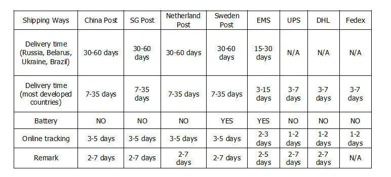 Hot Sale WPC10 Digital Water Pressure Switch Digital Display Eletronic Pressure Controller For Water Pump With G1/2"Adapter