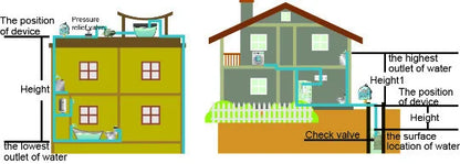 Hot Sale WPC10 Digital Water Pressure Switch Digital Display Eletronic Pressure Controller For Water Pump With G1/2"Adapter