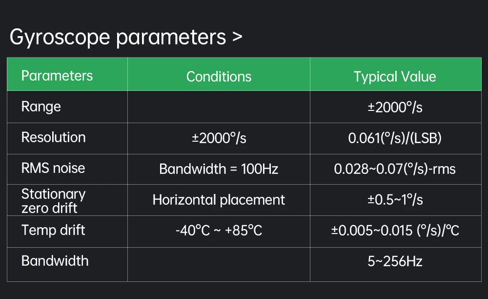 WitMotion WT901 AHRS MPU9250 9-axis Accelerometer, 3-axis Eletronic Gyroscope+Acceleration+Angle+Magnetometer, TTL Data Outout