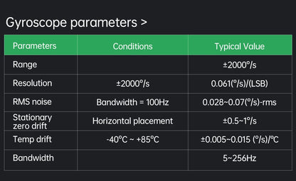 WitMotion WT901 AHRS MPU9250 9-axis Accelerometer, 3-axis Eletronic Gyroscope+Acceleration+Angle+Magnetometer, TTL Data Outout