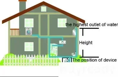 1pc 220V 110V Automatic Eletronic Digital Display Pressure Controller Switch WPC-10 Oil Water Booster Pump Air Compressor Vacuum