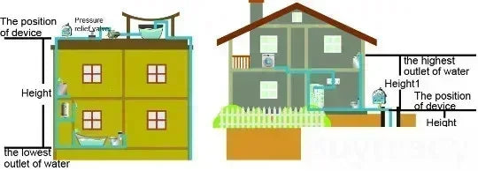 1pc 220V 110V Automatic Eletronic Digital Display Pressure Controller Switch WPC-10 Oil Water Booster Pump Air Compressor Vacuum