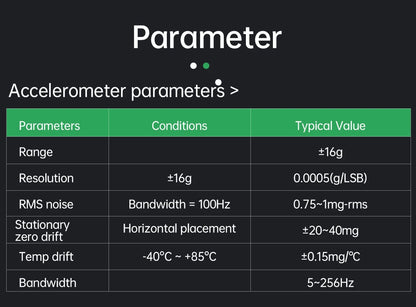 WitMotion WT901 AHRS MPU9250 9-axis Accelerometer, 3-axis Eletronic Gyroscope+Acceleration+Angle+Magnetometer, TTL Data Outout