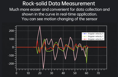 WitMotion WT901 AHRS MPU9250 9-axis Accelerometer, 3-axis Eletronic Gyroscope+Acceleration+Angle+Magnetometer, TTL Data Outout