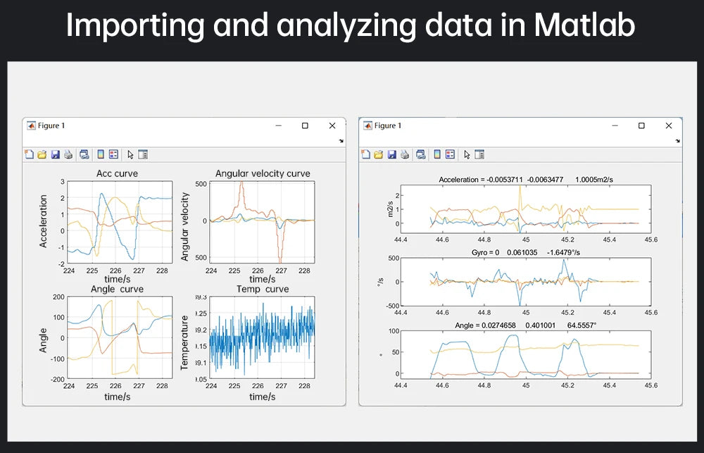WitMotion WT901 AHRS MPU9250 9-axis Accelerometer, 3-axis Eletronic Gyroscope+Acceleration+Angle+Magnetometer, TTL Data Outout