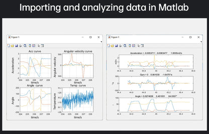 WitMotion WT901 AHRS MPU9250 9-axis Accelerometer, 3-axis Eletronic Gyroscope+Acceleration+Angle+Magnetometer, TTL Data Outout