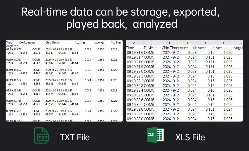 WitMotion WT901 AHRS MPU9250 9-axis Accelerometer, 3-axis Eletronic Gyroscope+Acceleration+Angle+Magnetometer, TTL Data Outout