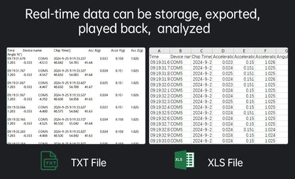 WitMotion WT901 AHRS MPU9250 9-axis Accelerometer, 3-axis Eletronic Gyroscope+Acceleration+Angle+Magnetometer, TTL Data Outout