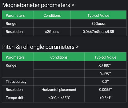 WitMotion WT901 AHRS MPU9250 9-axis Accelerometer, 3-axis Eletronic Gyroscope+Acceleration+Angle+Magnetometer, TTL Data Outout