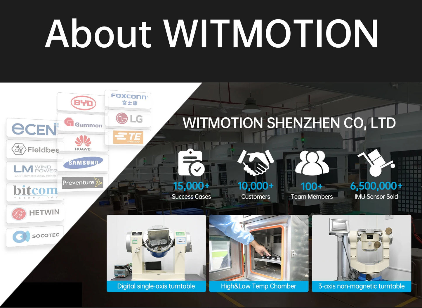 WitMotion WT901 AHRS MPU9250 9-axis Accelerometer, 3-axis Eletronic Gyroscope+Acceleration+Angle+Magnetometer, TTL Data Outout