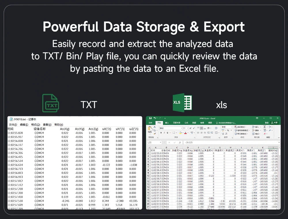 WitMotion WT931  (XYZ, return rate 500H) AHRS MPU9250 9-axis Accelerometer,+Eletronic Gyroscope+Angle+Magnetometer, for Arduinos