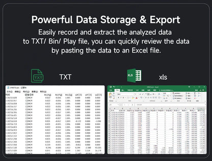 WitMotion WT931  (XYZ, return rate 500H) AHRS MPU9250 9-axis Accelerometer,+Eletronic Gyroscope+Angle+Magnetometer, for Arduinos
