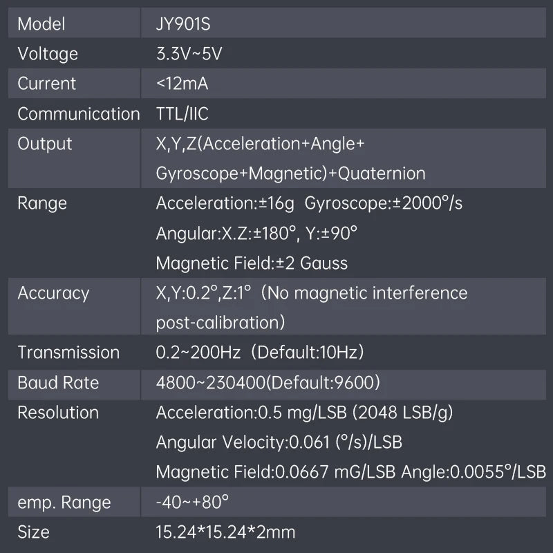 WitMotion WT901 AHRS MPU9250 9-axis Accelerometer, 3-axis Eletronic Gyroscope+Acceleration+Angle+Magnetometer, TTL Data Outout