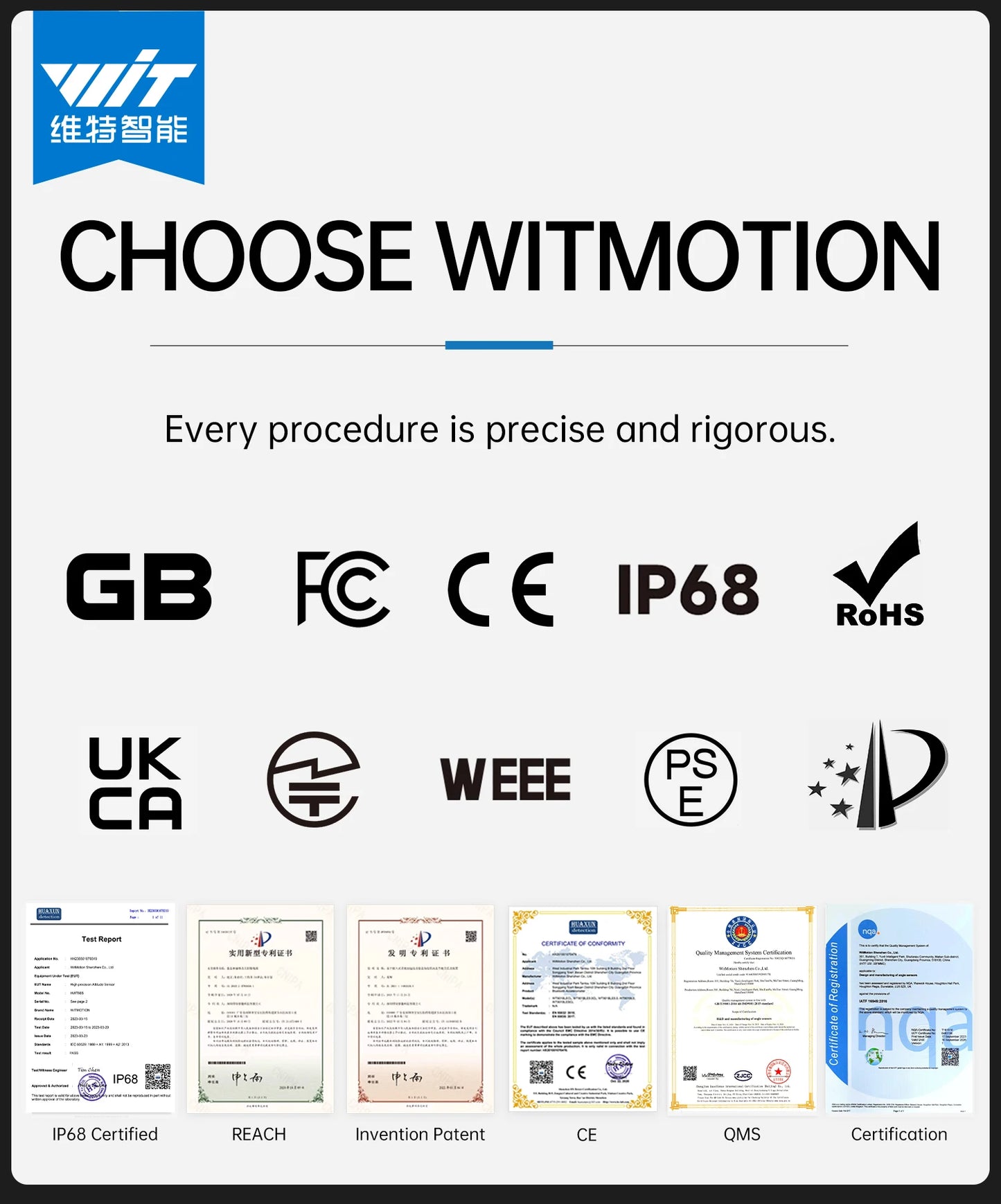 WitMotion WT901 AHRS MPU9250 9-axis Accelerometer, 3-axis Eletronic Gyroscope+Acceleration+Angle+Magnetometer, TTL Data Outout