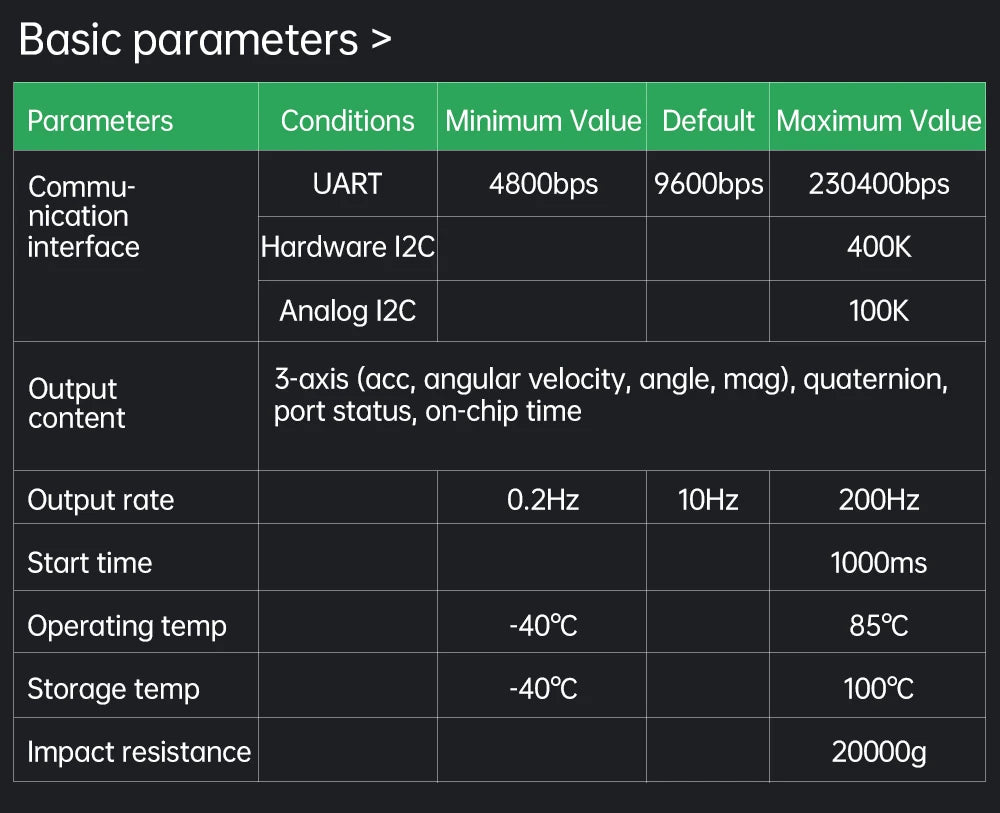 WitMotion WT901 AHRS MPU9250 9-axis Accelerometer, 3-axis Eletronic Gyroscope+Acceleration+Angle+Magnetometer, TTL Data Outout
