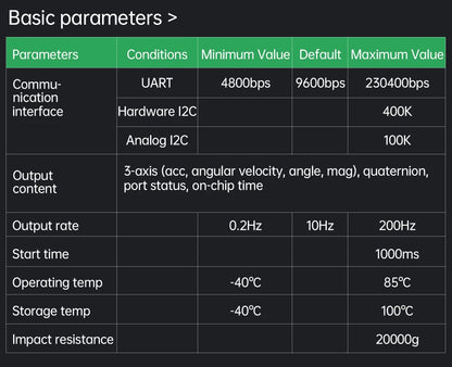 WitMotion WT901 AHRS MPU9250 9-axis Accelerometer, 3-axis Eletronic Gyroscope+Acceleration+Angle+Magnetometer, TTL Data Outout