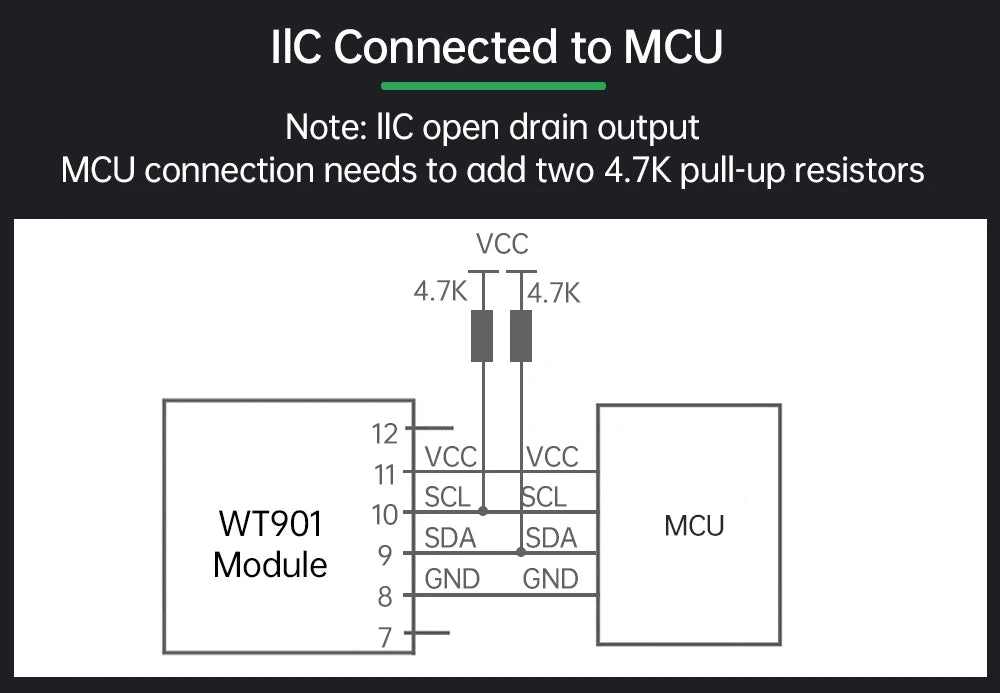 WitMotion WT901 AHRS MPU9250 9-axis Accelerometer, 3-axis Eletronic Gyroscope+Acceleration+Angle+Magnetometer, TTL Data Outout