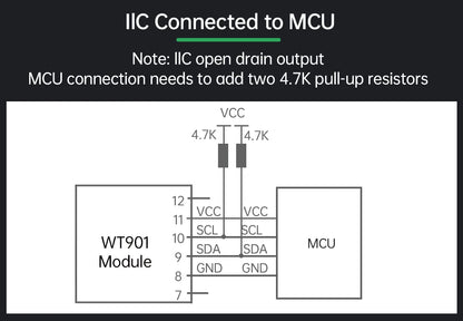 WitMotion WT901 AHRS MPU9250 9-axis Accelerometer, 3-axis Eletronic Gyroscope+Acceleration+Angle+Magnetometer, TTL Data Outout