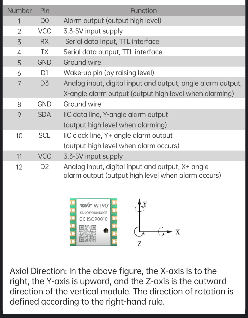 WitMotion WT901 AHRS MPU9250 9-axis Accelerometer, 3-axis Eletronic Gyroscope+Acceleration+Angle+Magnetometer, TTL Data Outout